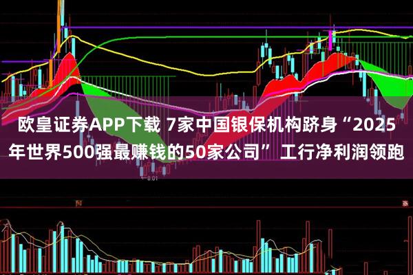 欧皇证券APP下载 7家中国银保机构跻身“2025年世界500强最赚钱的50家公司” 工行净利润领跑